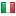 avantech.ie server is located in Italy